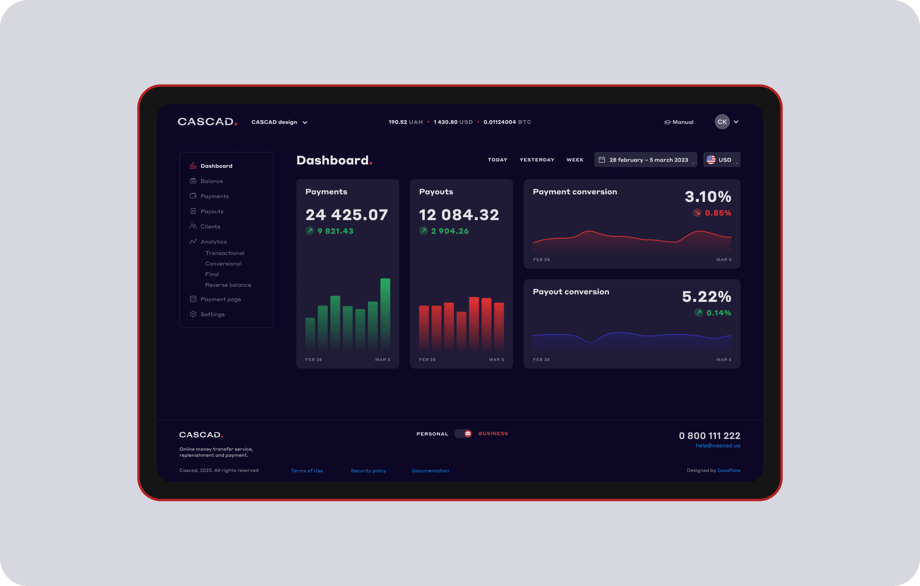 FinTech Web Design Agency | Website Design for Financial Services —  Goodface agency